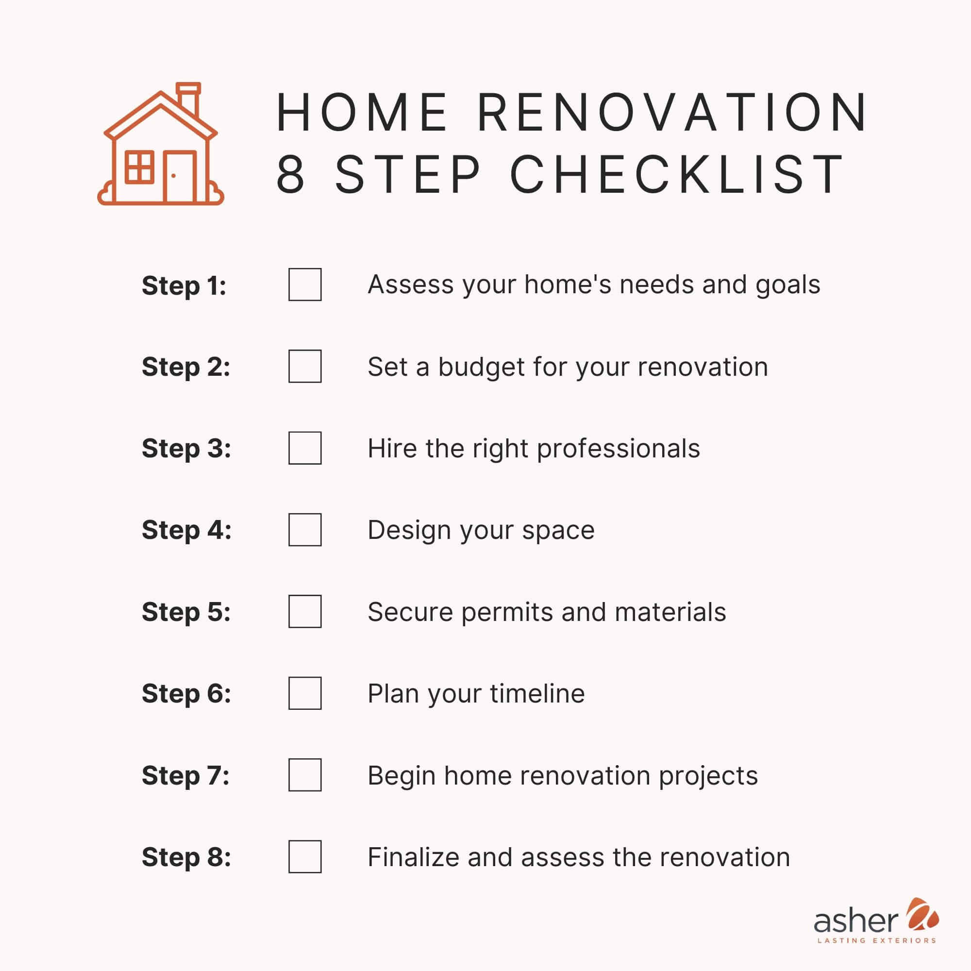 House Renovation Information: 8 Steps To Renovating A Home